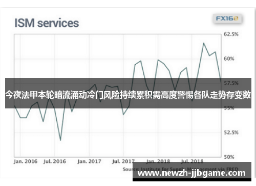 今夜法甲本轮暗流涌动冷门风险持续累积需高度警惕各队走势存变数 今夜法甲本轮暗流涌动冷门风险持续累积需高度警惕各队走势存变数