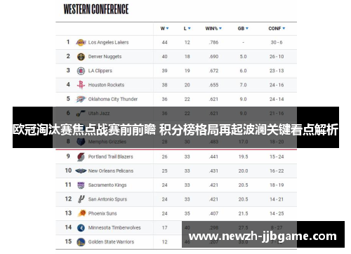 欧冠淘汰赛焦点战赛前前瞻 积分榜格局再起波澜关键看点解析 欧冠淘汰赛焦点战赛前前瞻 积分榜格局再起波澜关键看点解析