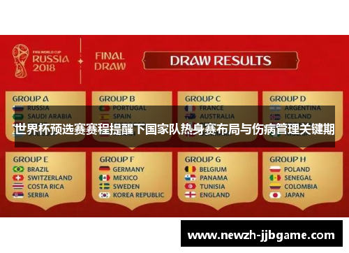 世界杯预选赛赛程提醒下国家队热身赛布局与伤病管理关键期 世界杯预选赛赛程提醒下国家队热身赛布局与伤病管理关键期
