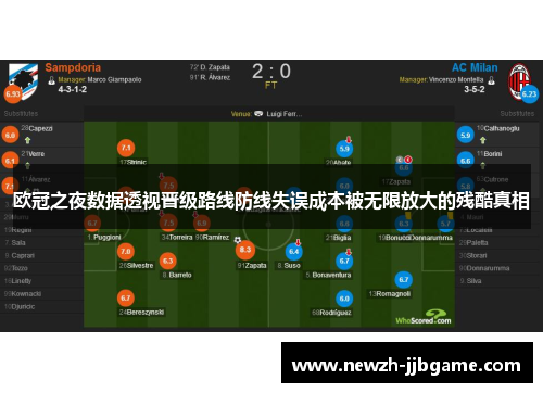 欧冠之夜数据透视晋级路线防线失误成本被无限放大的残酷真相