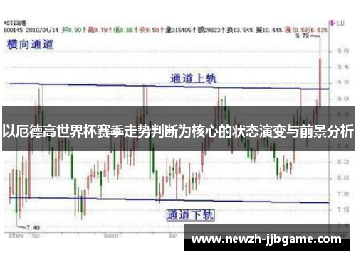 以厄德高世界杯赛季走势判断为核心的状态演变与前景分析 以厄德高世界杯赛季走势判断为核心的状态演变与前景分析