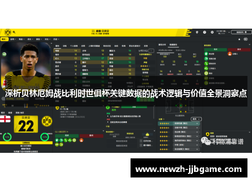 深析贝林厄姆战比利时世俱杯关键数据的战术逻辑与价值全景洞察点 深析贝林厄姆战比利时世俱杯关键数据的战术逻辑与价值全景洞察点