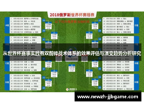 从世界杯赛事实践看双前锋战术体系的效果评估与演变趋势分析研究 从世界杯赛事实践看双前锋战术体系的效果评估与演变趋势分析研究