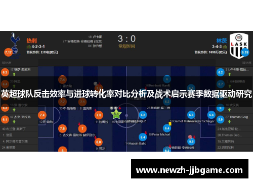 英超球队反击效率与进球转化率对比分析及战术启示赛季数据驱动研究